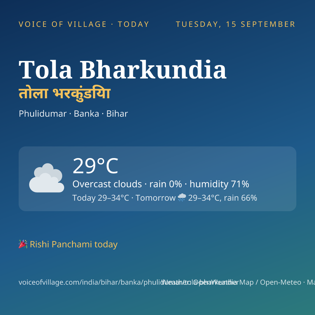 Tola Bharkundia today