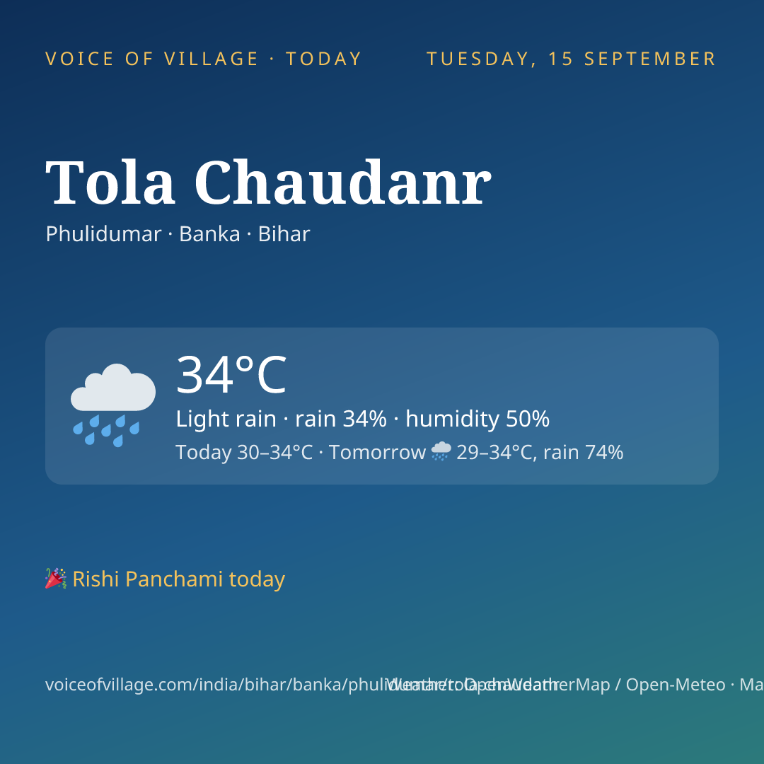 Tola Chaudanr today