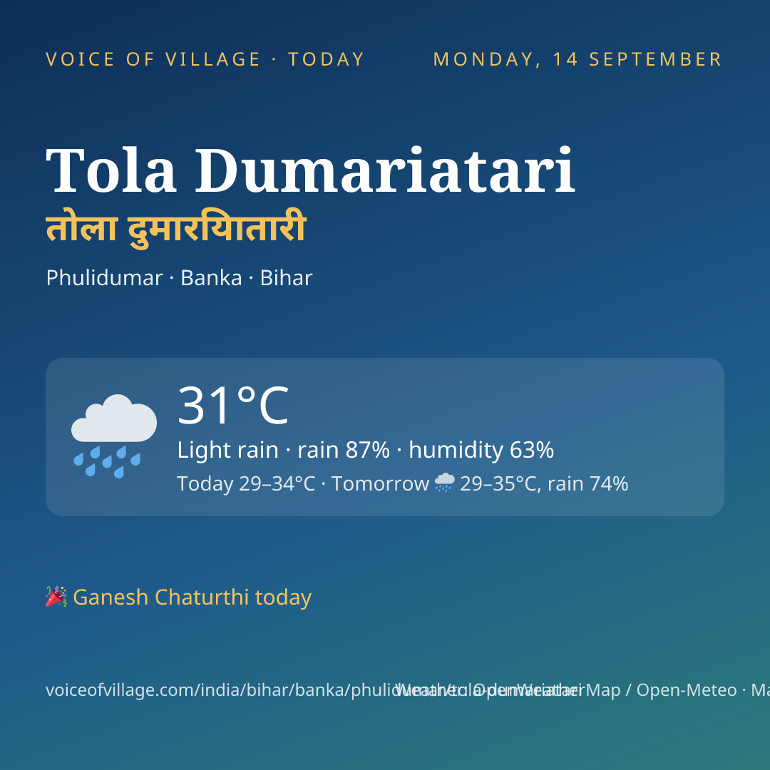 Tola Dumariatari today