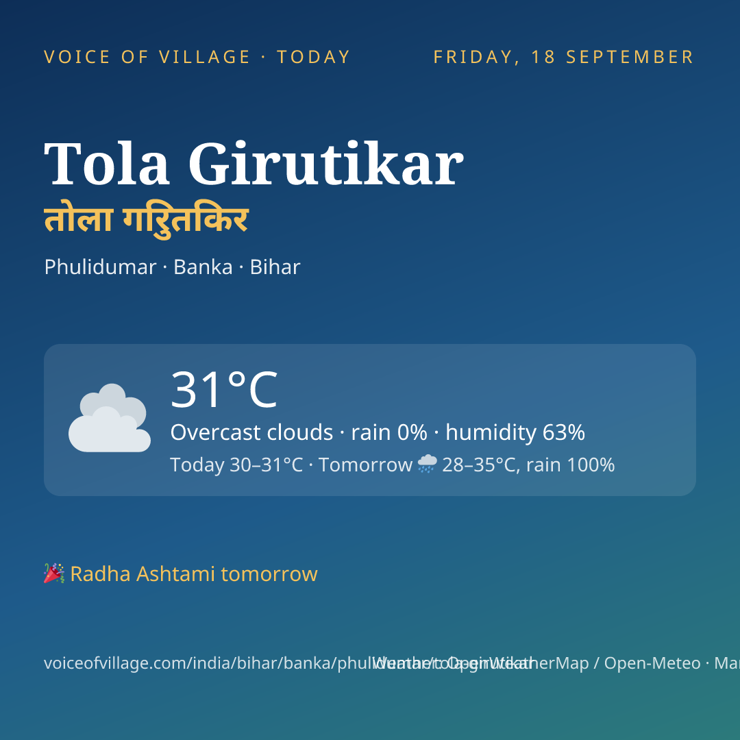 Tola Girutikar today