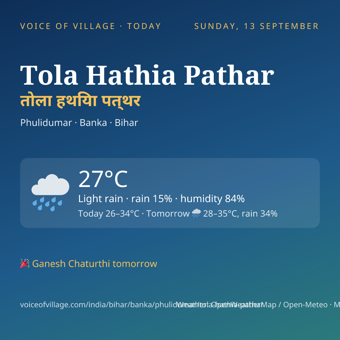Tola Hathia Pathar today