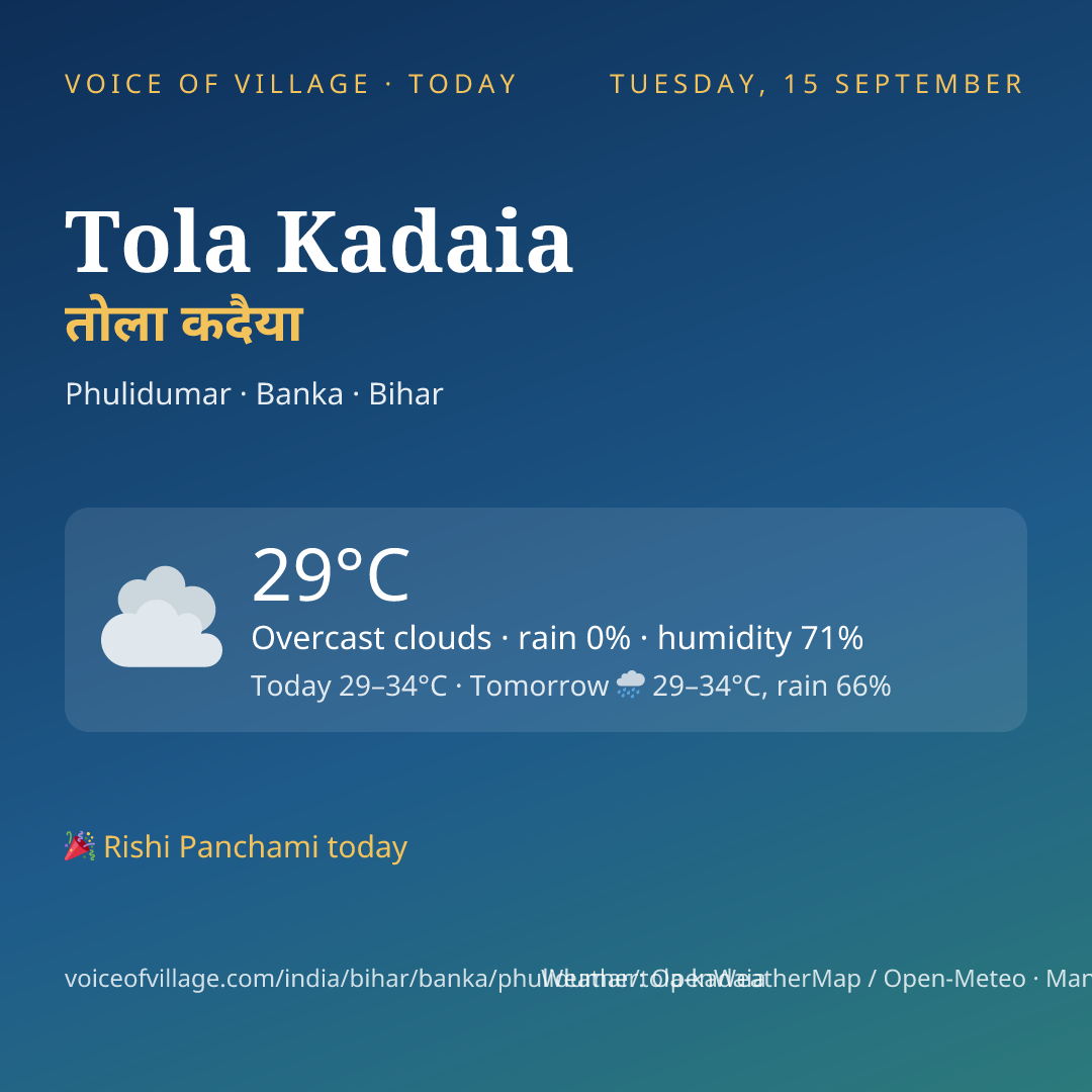 Tola Kadaia today
