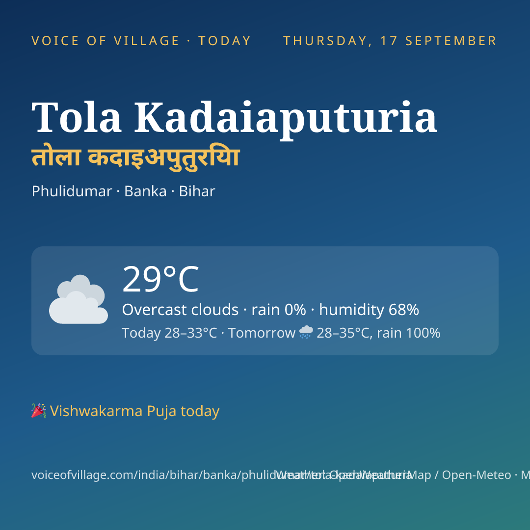 Tola Kadaiaputuria today