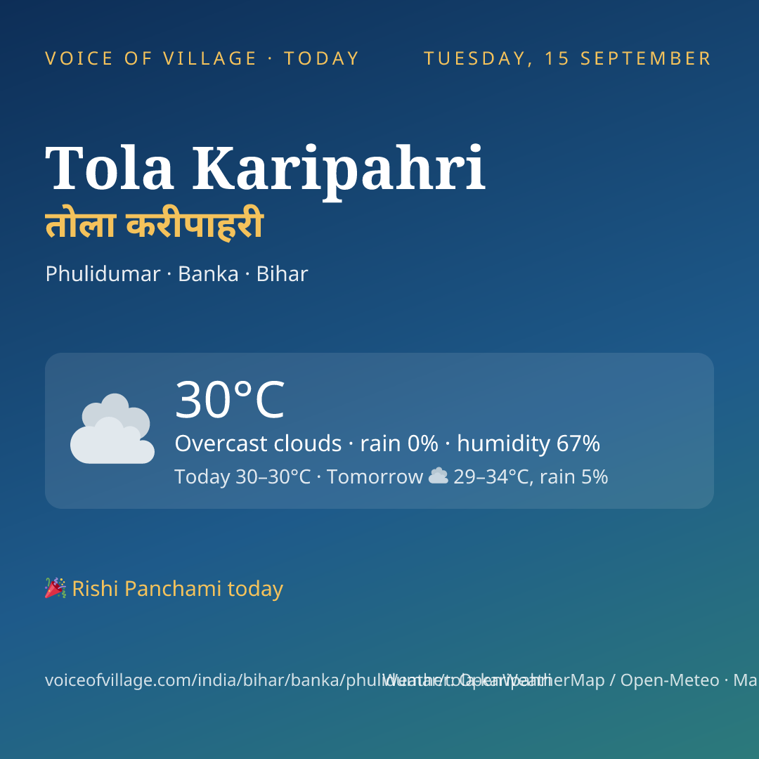 Tola Karipahri today