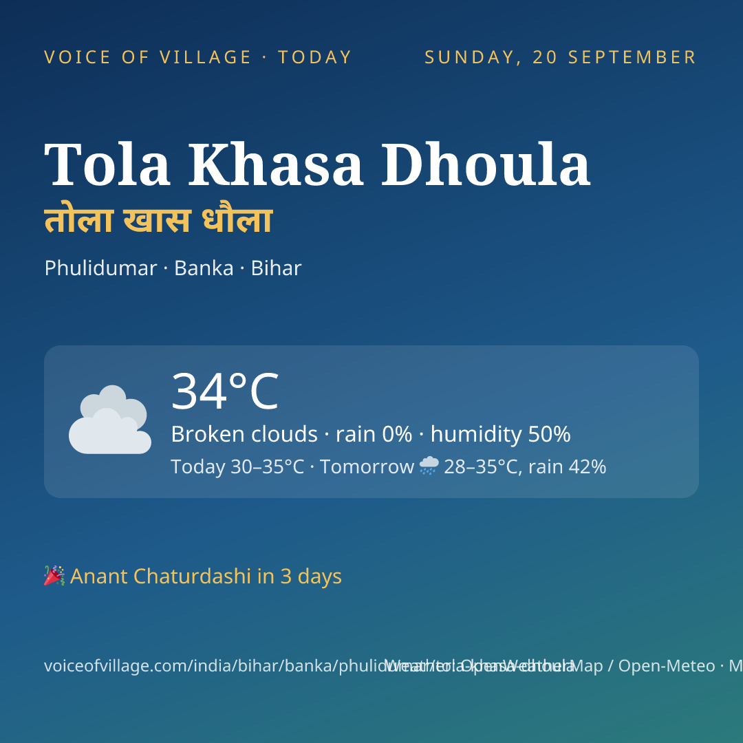 Tola Khasa Dhoula today