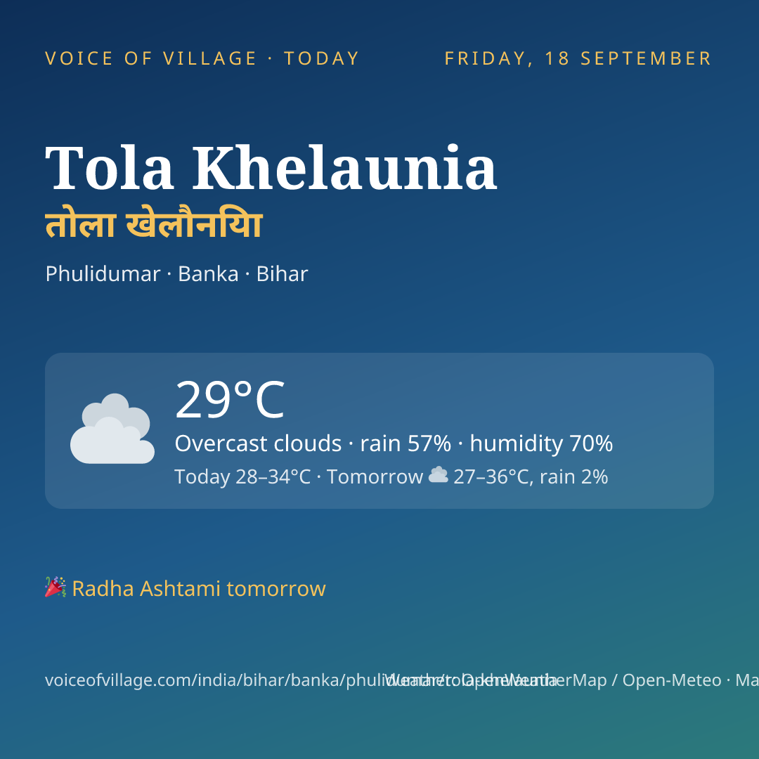 Tola Khelaunia today