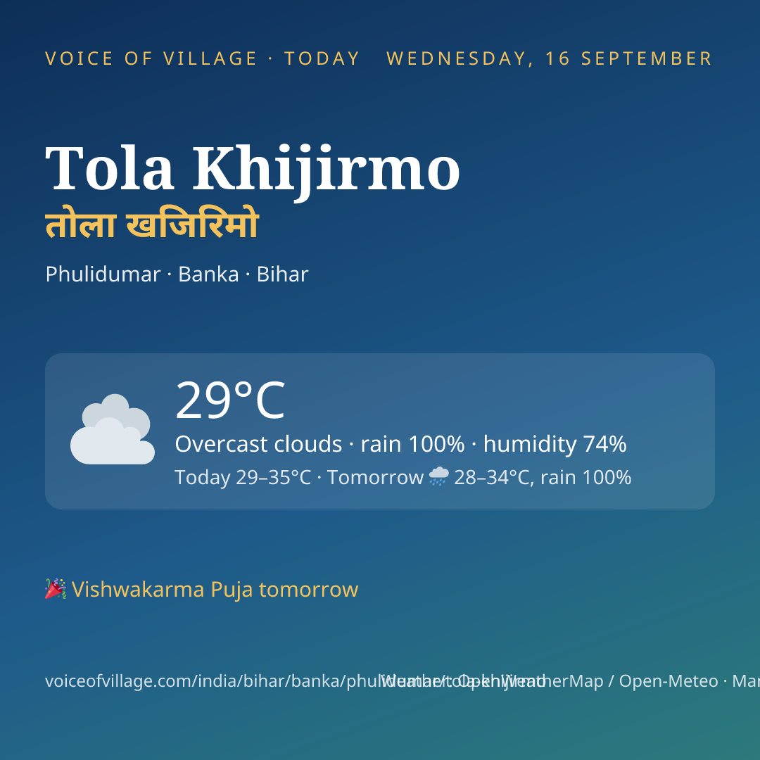 Tola Khijirmo today