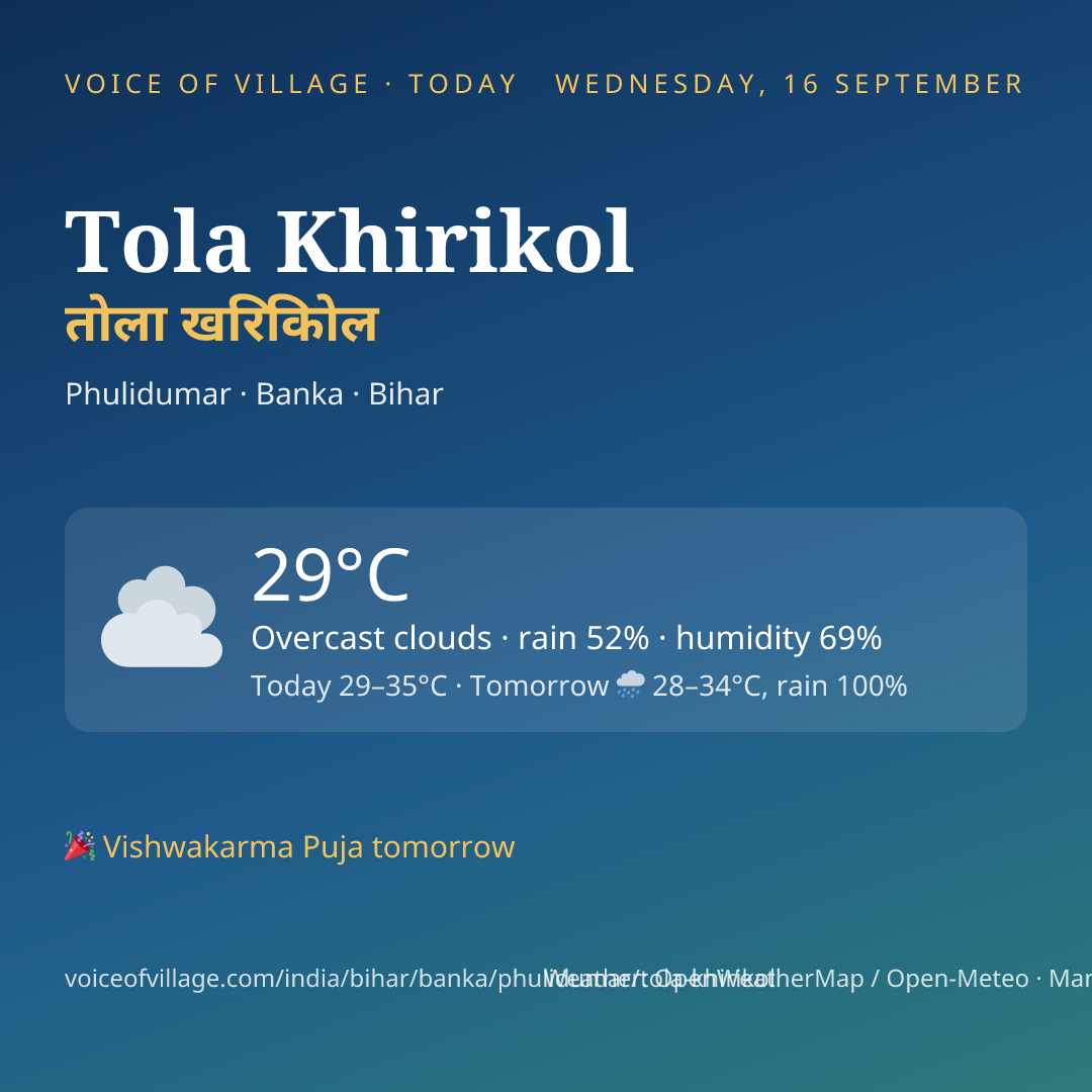 Tola Khirikol today