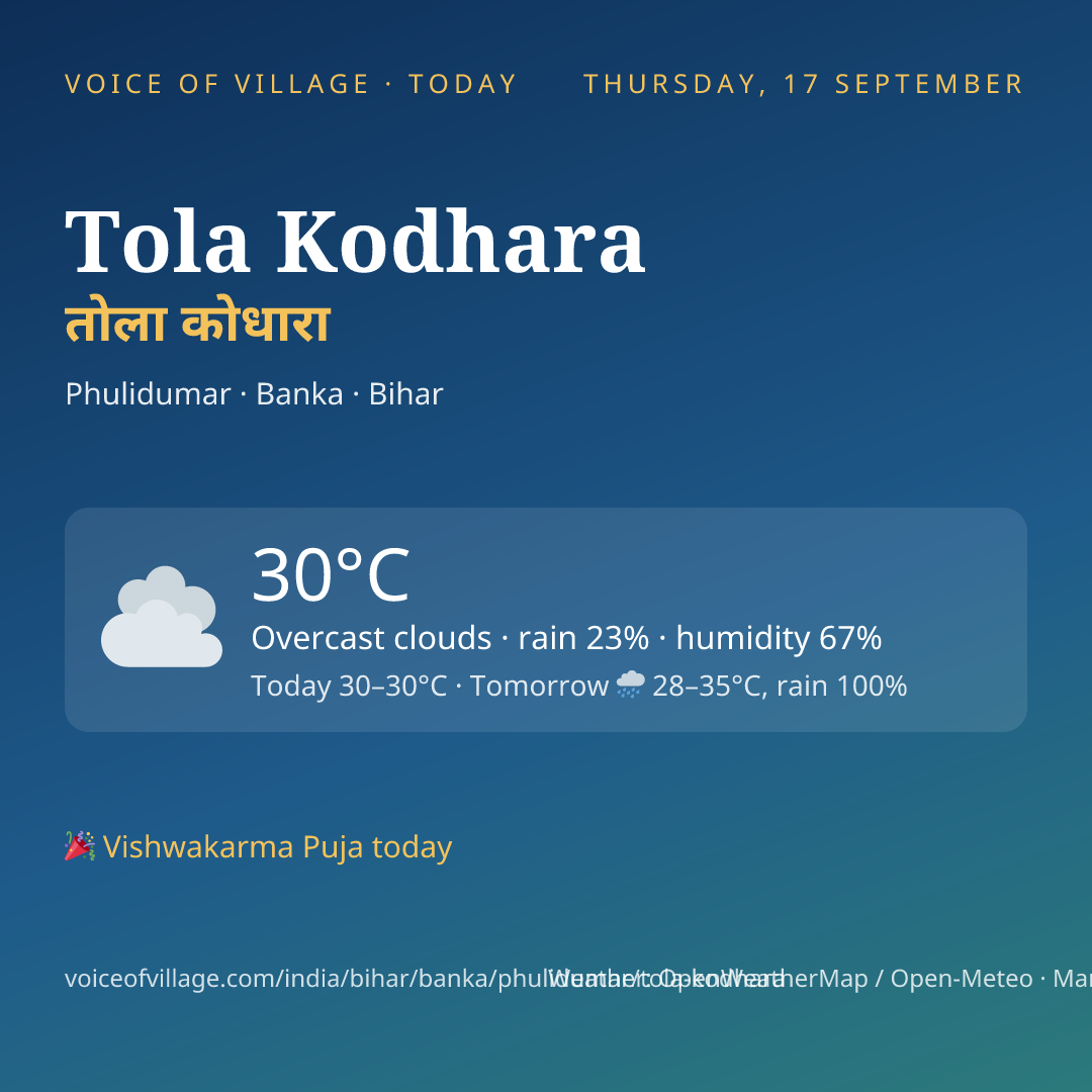 Tola Kodhara today