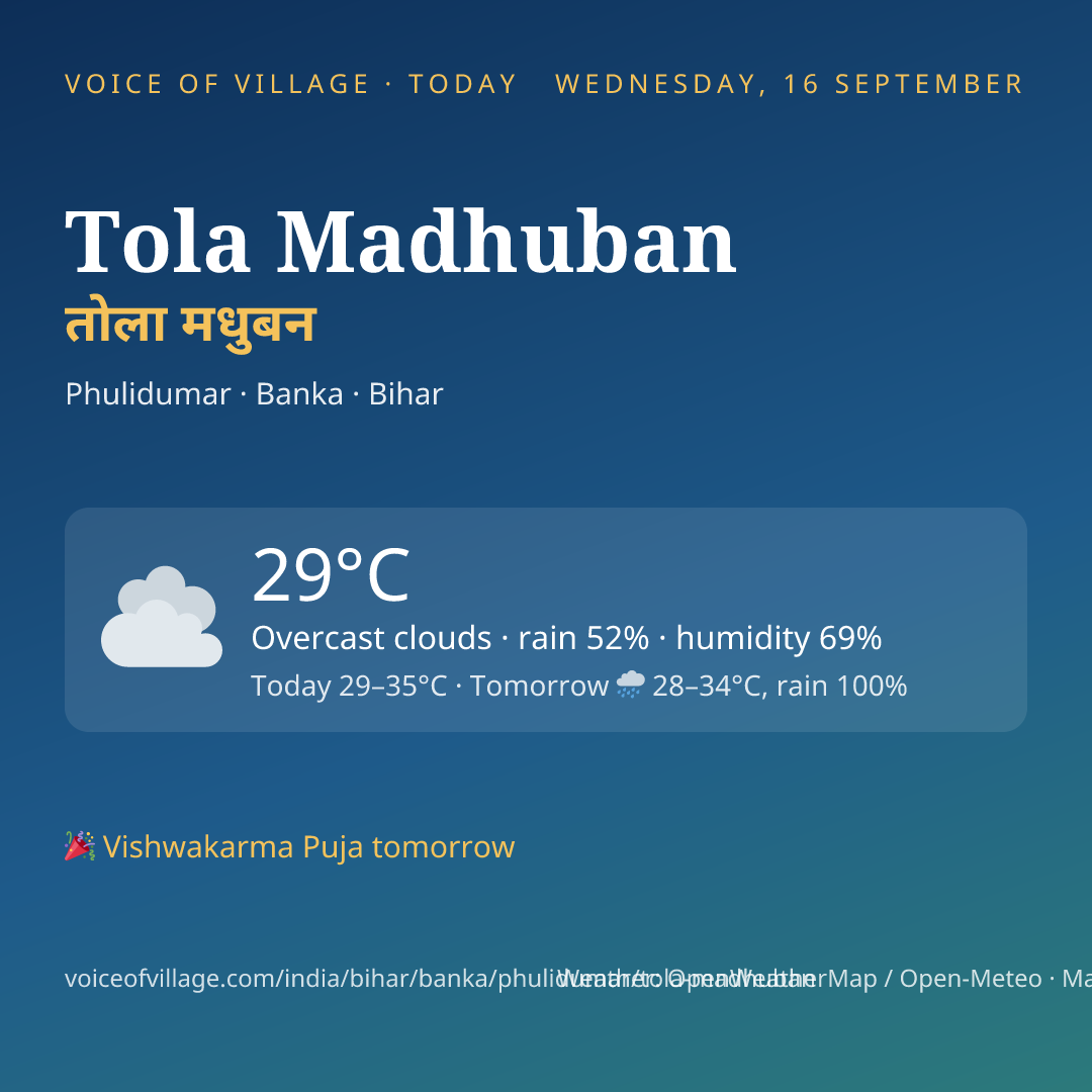 Tola Madhuban today
