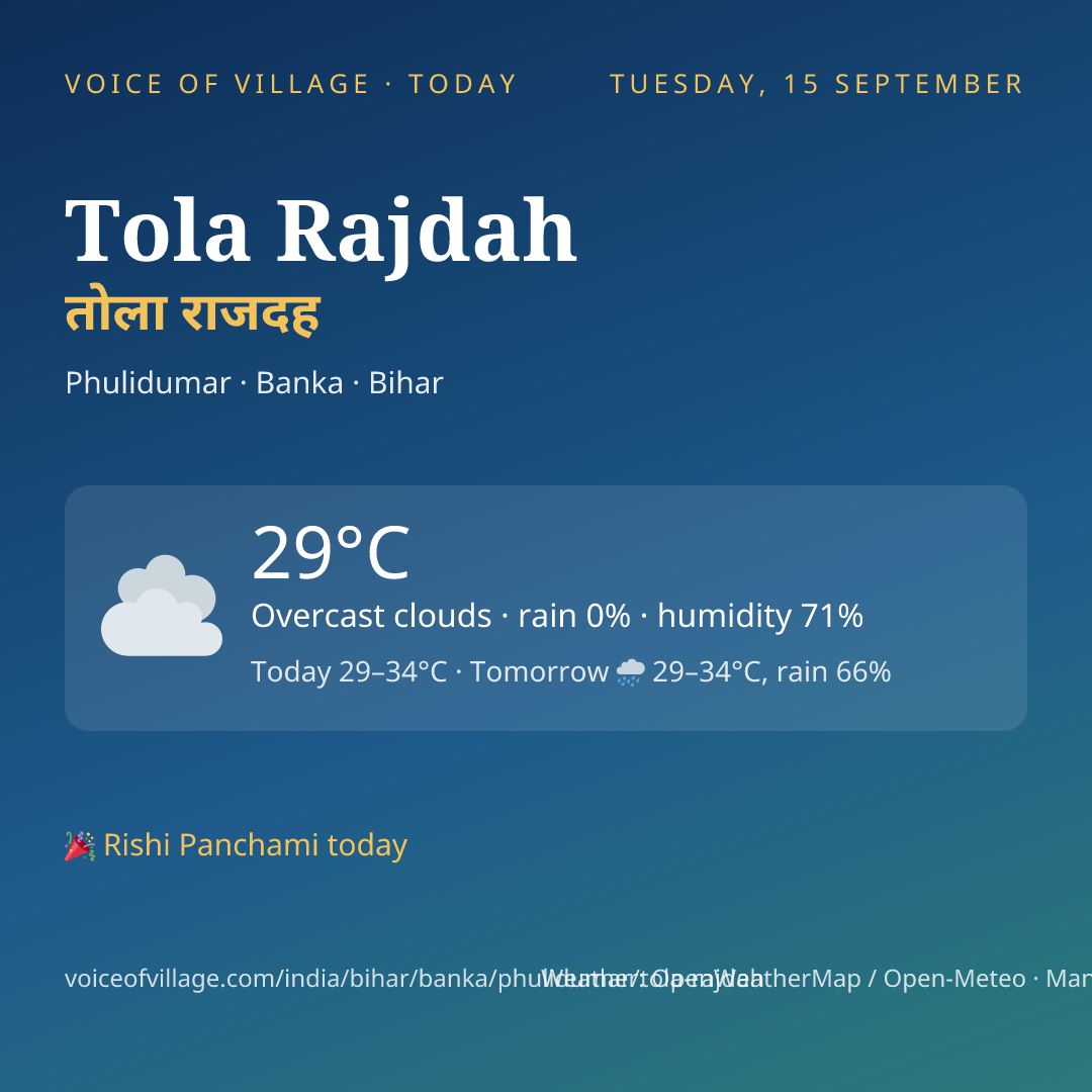 Tola Rajdah today