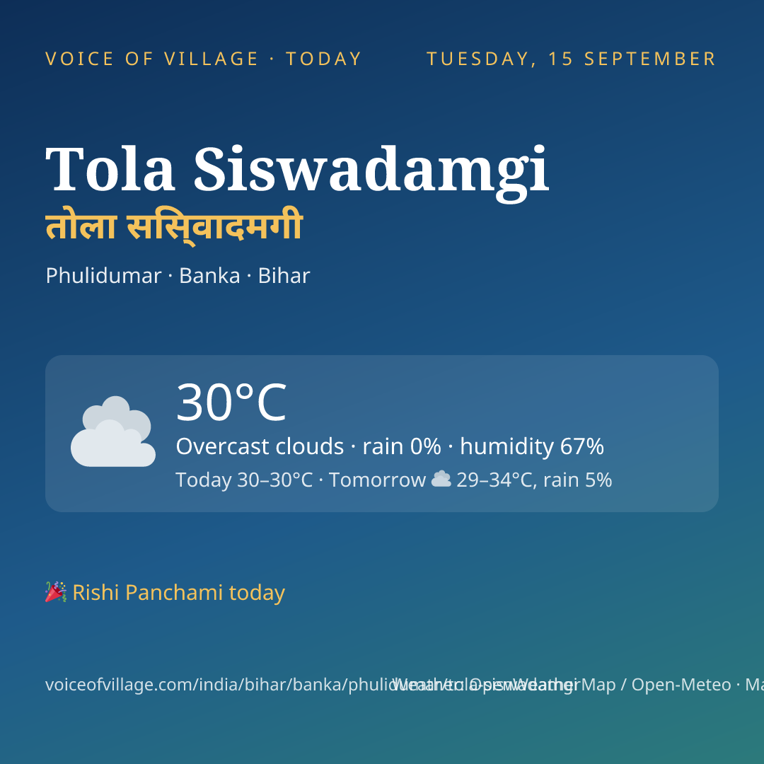 Tola Siswadamgi today
