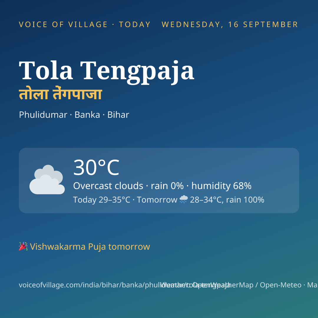 Tola Tengpaja today