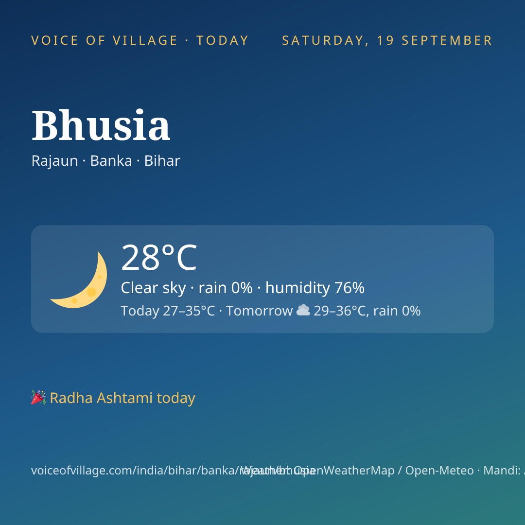 Bhusia today
