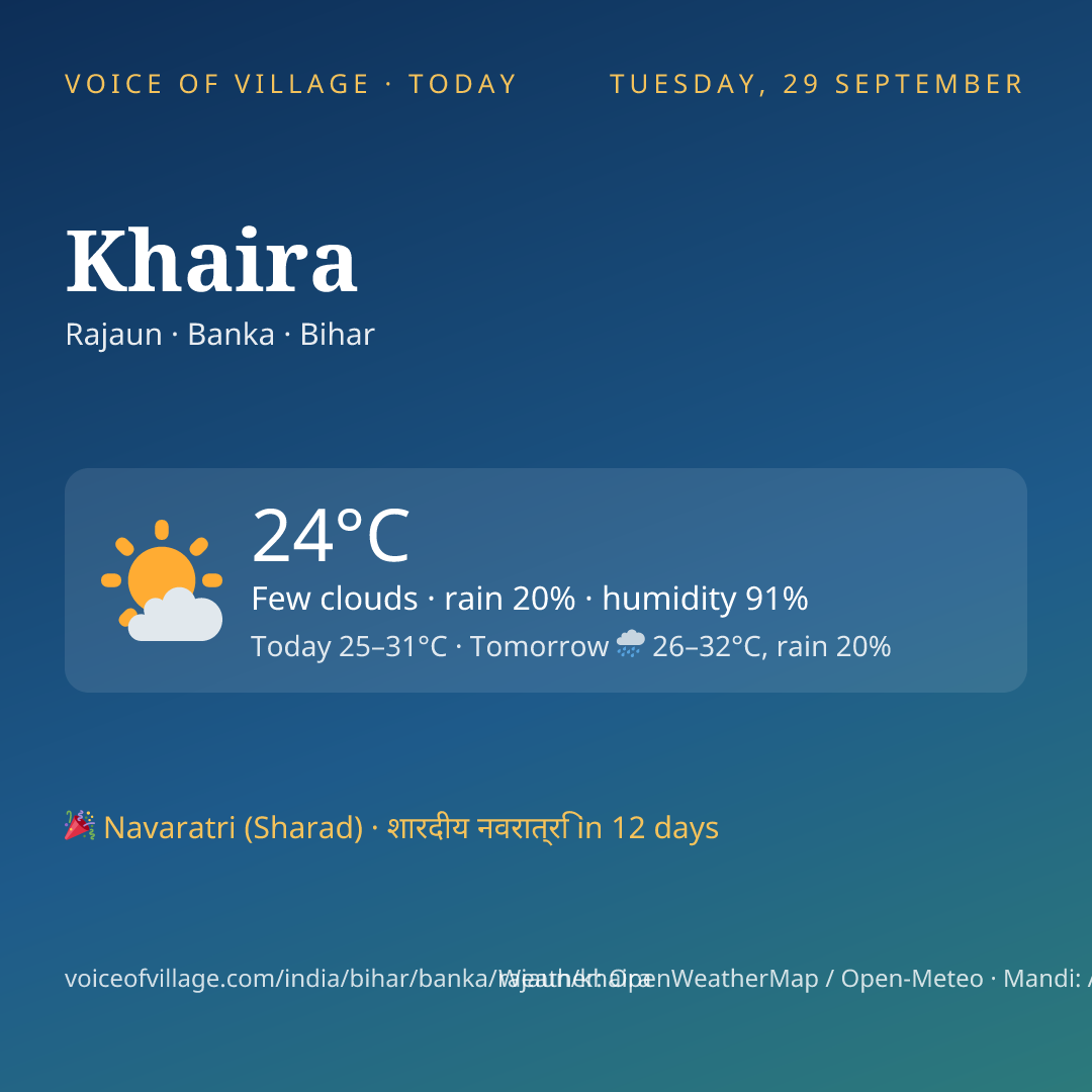 Khaira today