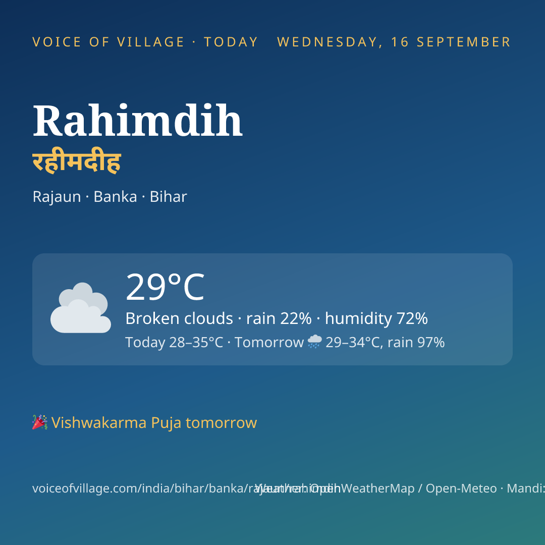 Rahimdih today