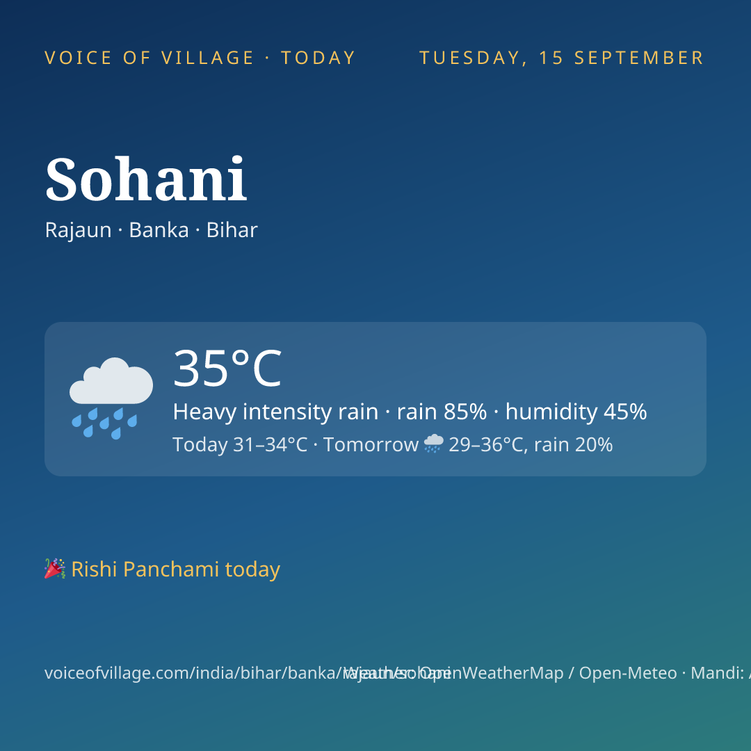 Sohani today