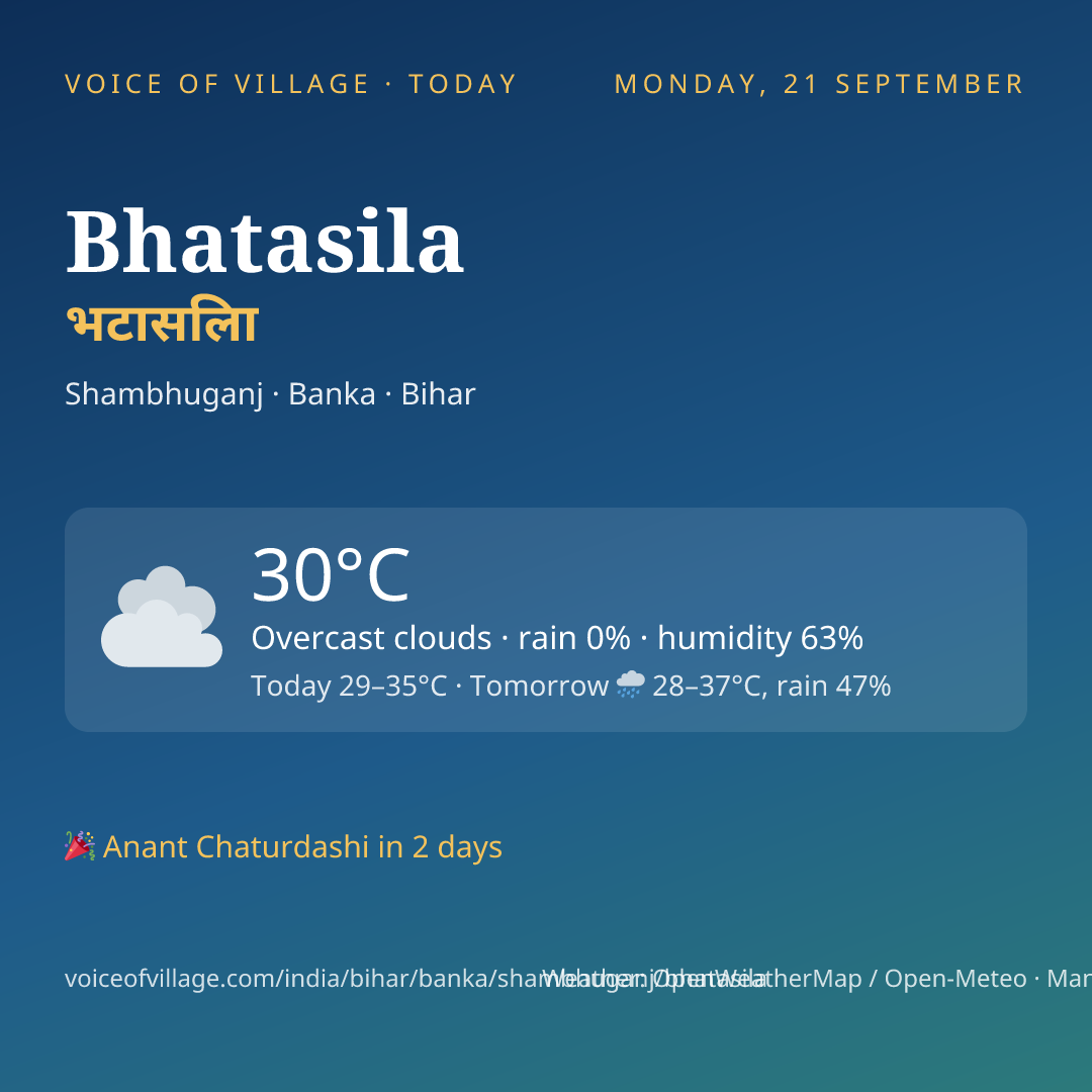 Bhatasila today