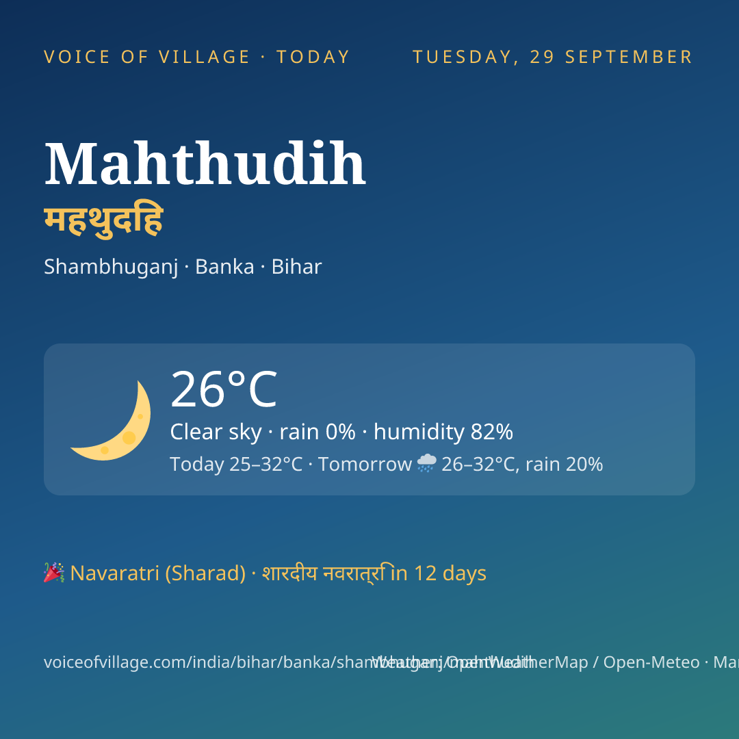 Mahthudih today