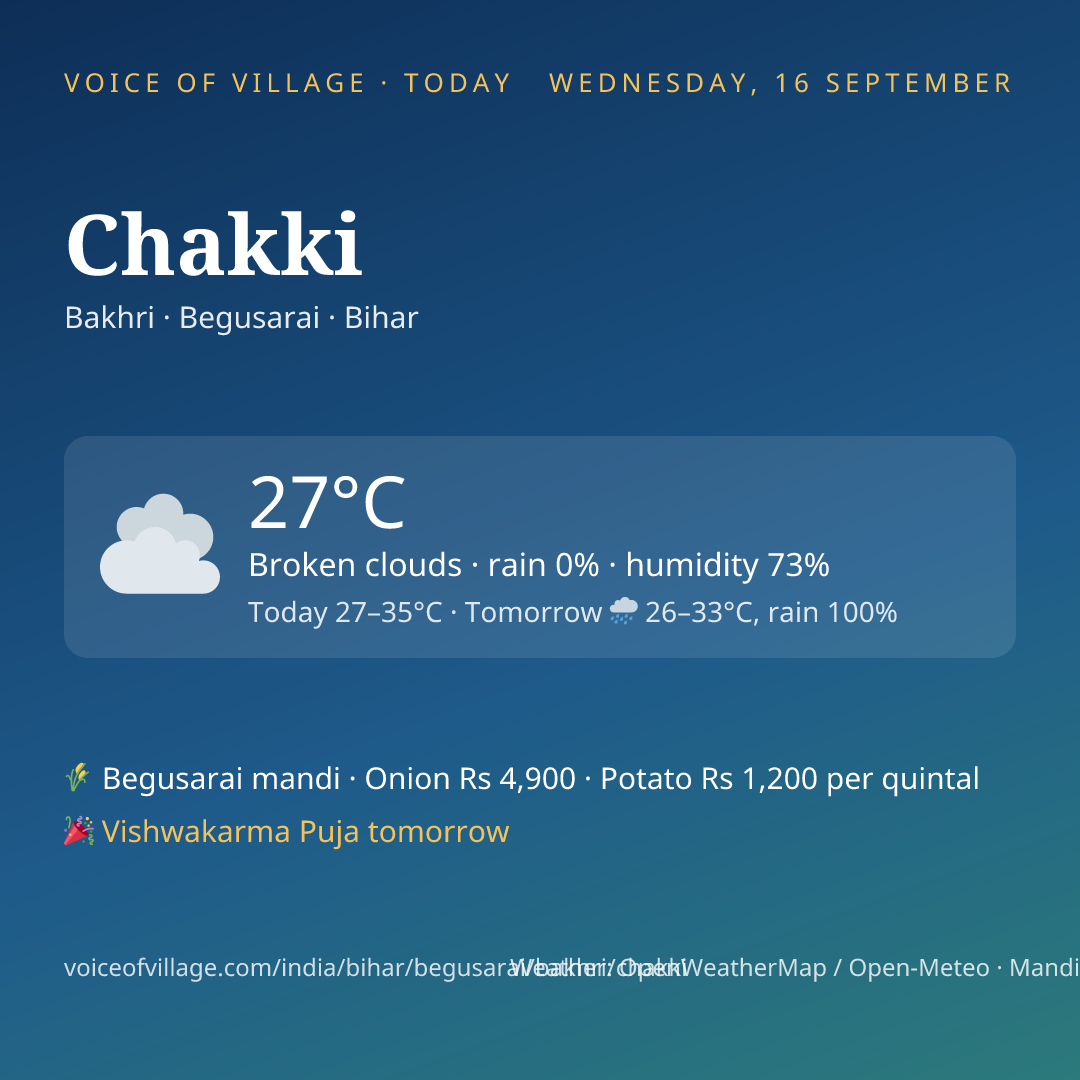 Chakki today