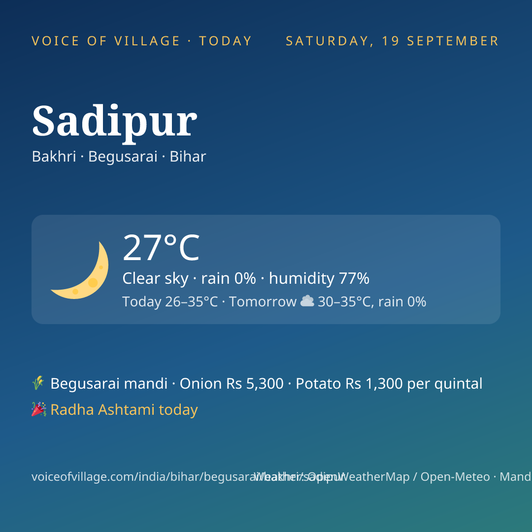 Sadipur today