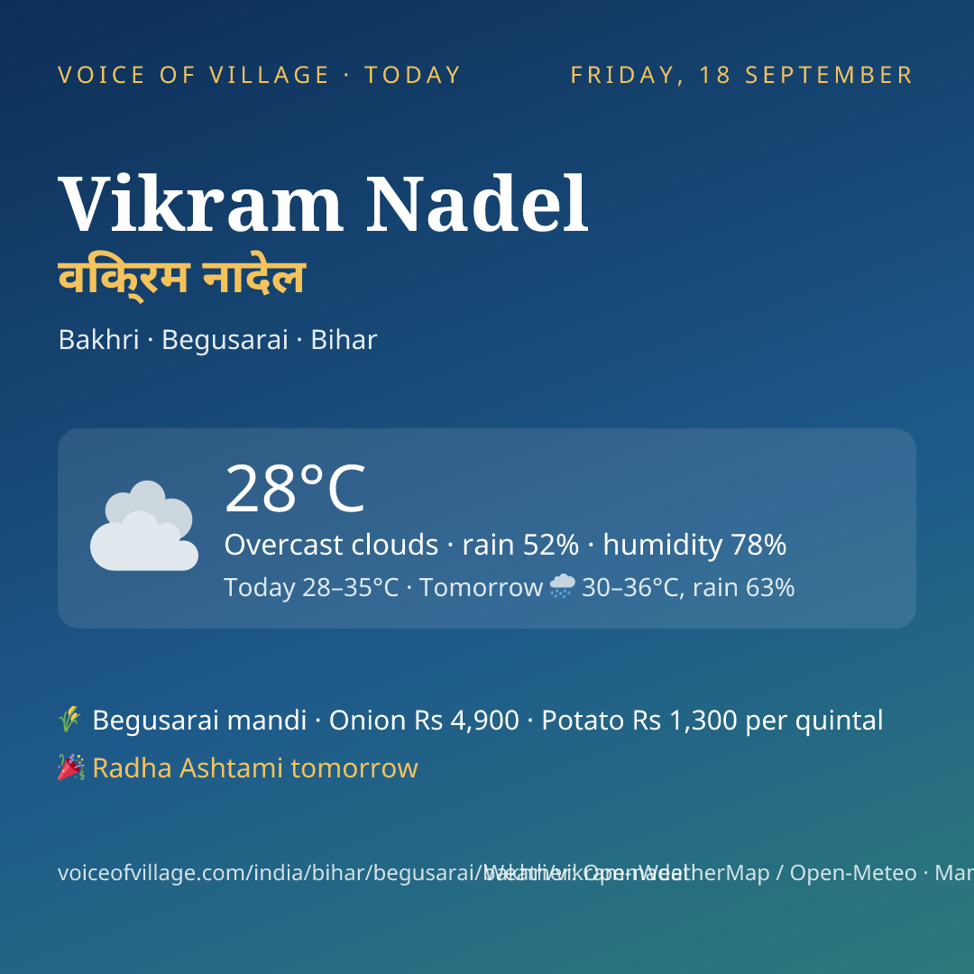Vikram Nadel today