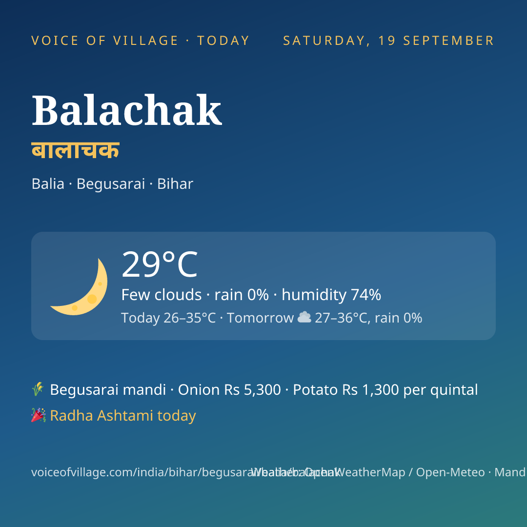 Balachak today
