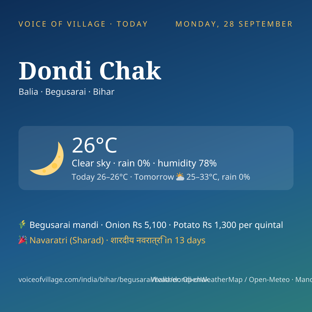 Dondi Chak today