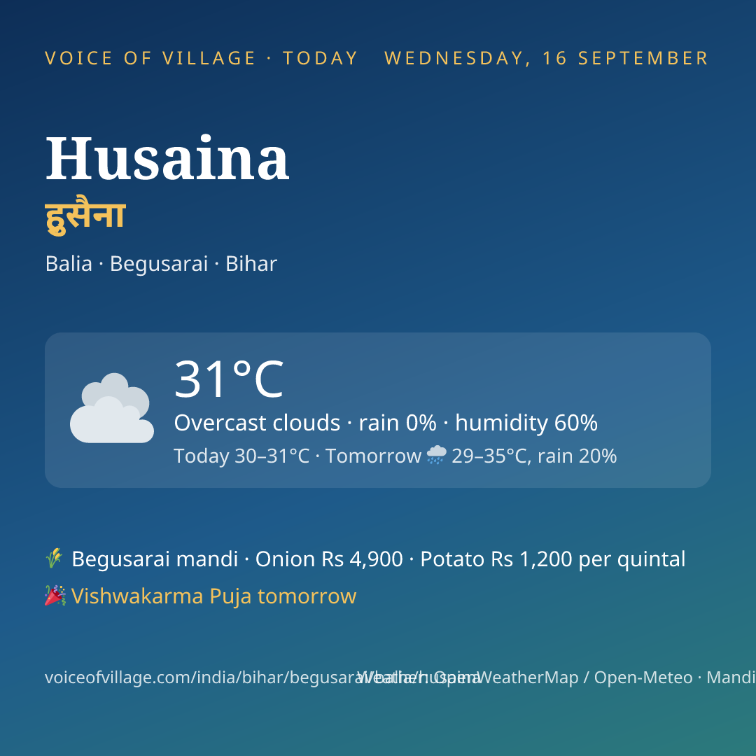 Husaina today