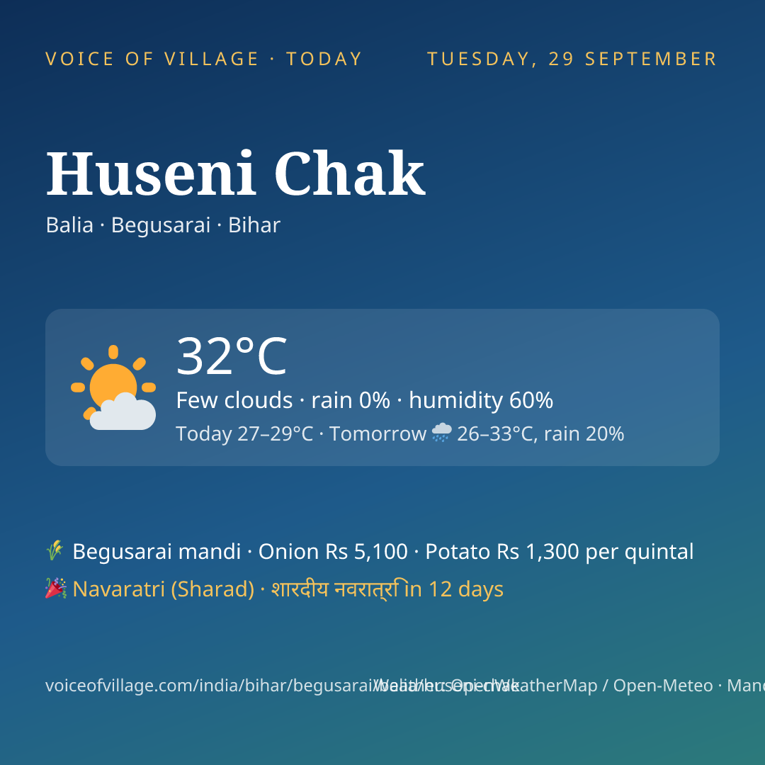 Huseni Chak today
