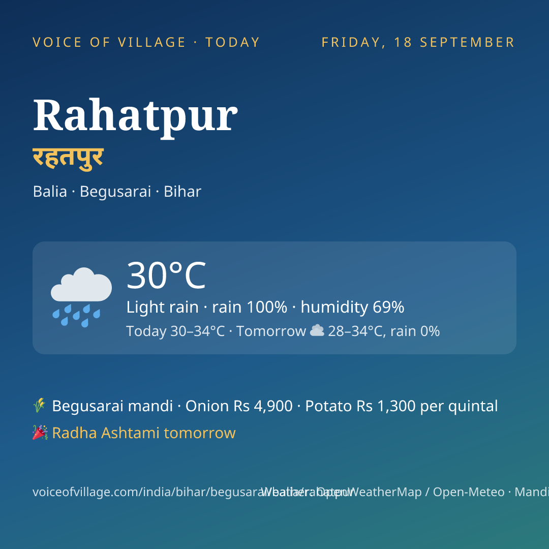 Rahatpur today
