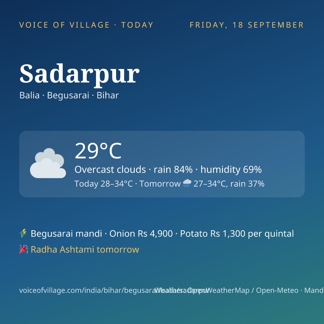 Sadarpur today