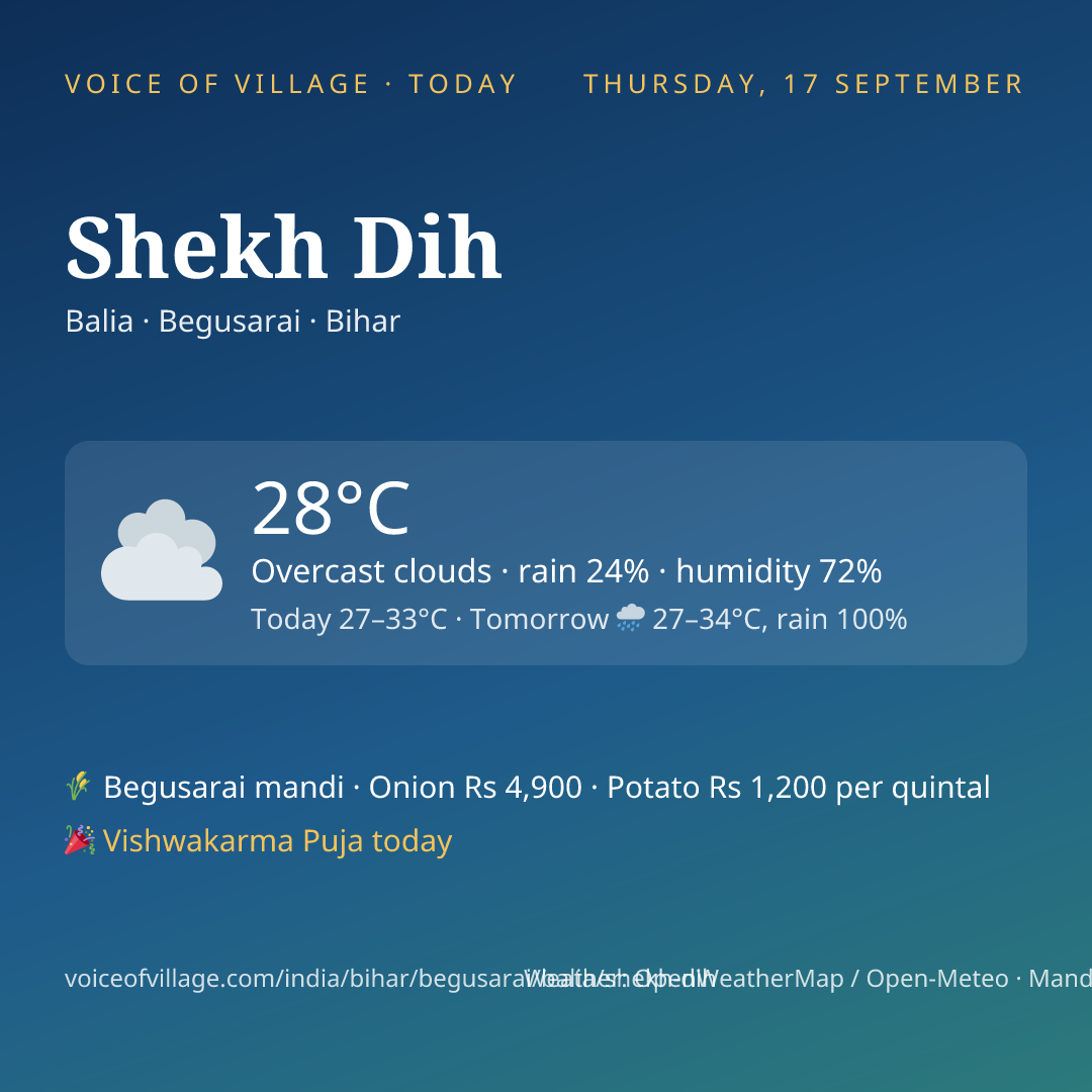 Shekh Dih today