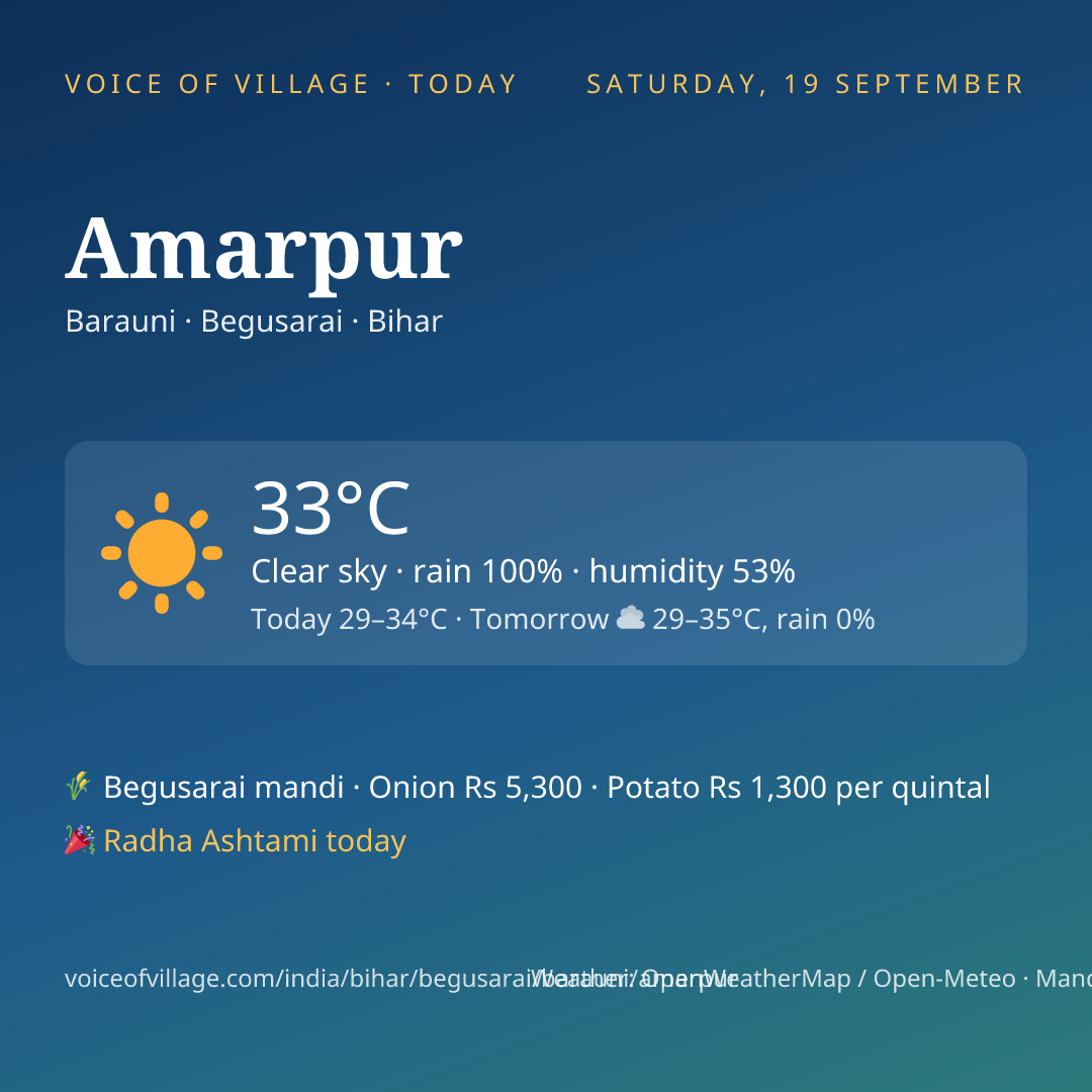 Amarpur today