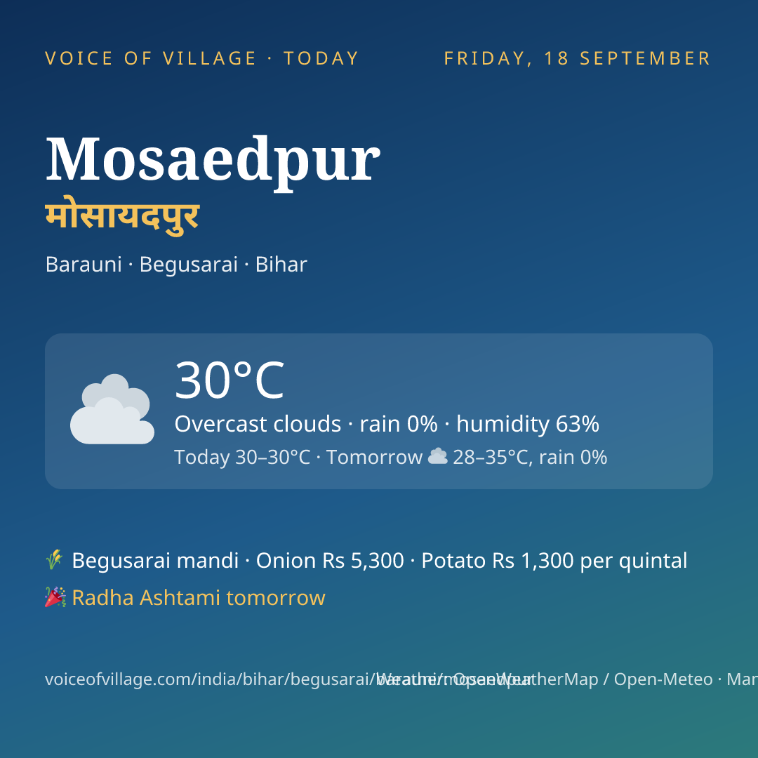 Mosaedpur today