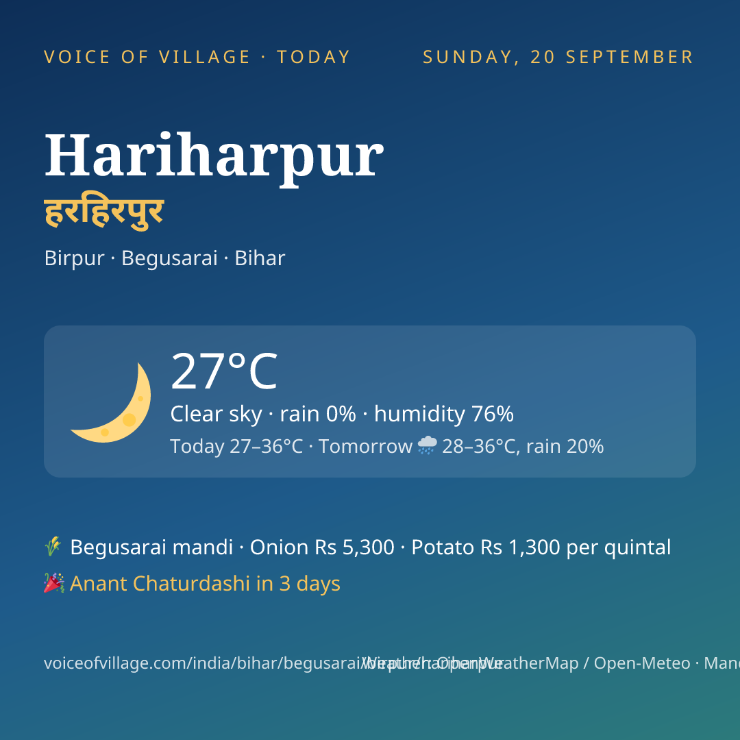 Hariharpur today