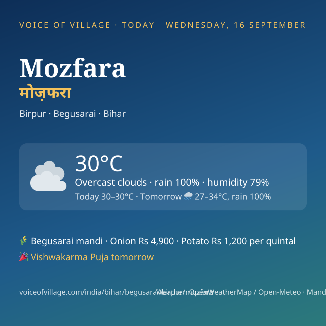 Mozfara today