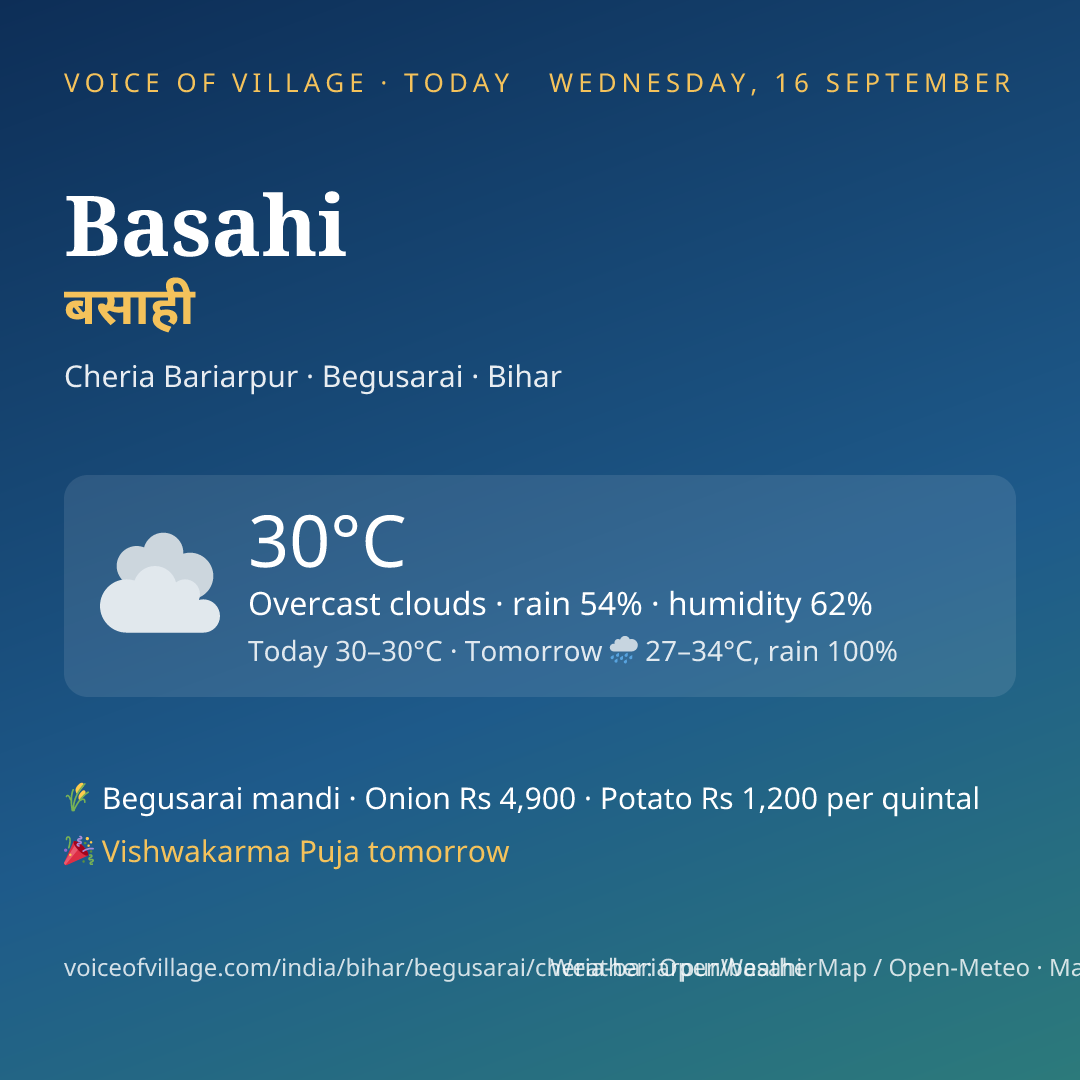 Basahi today