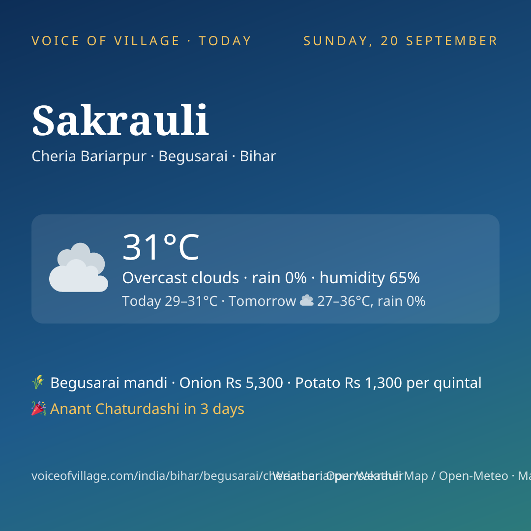 Sakrauli today