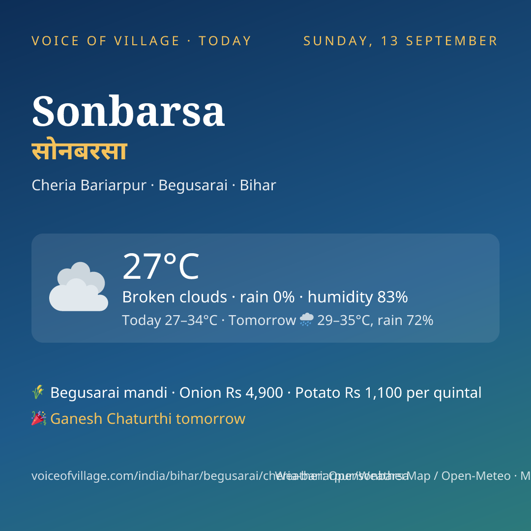 Sonbarsa today