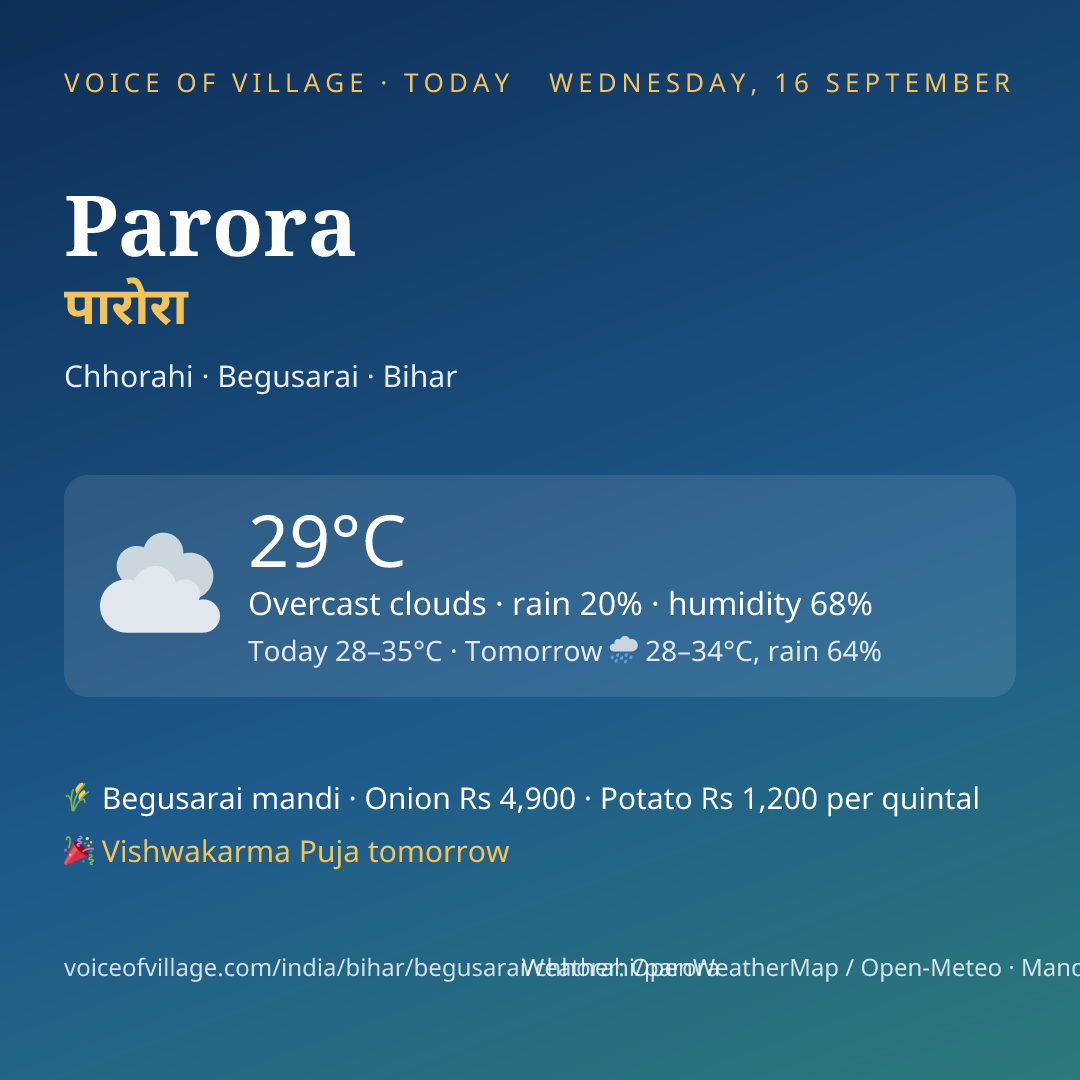 Parora today