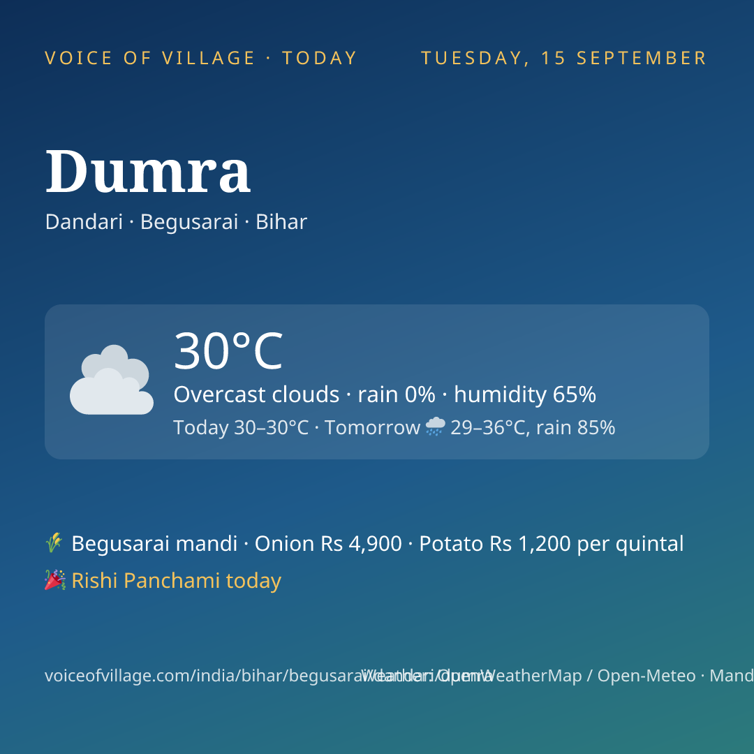 Dumra today