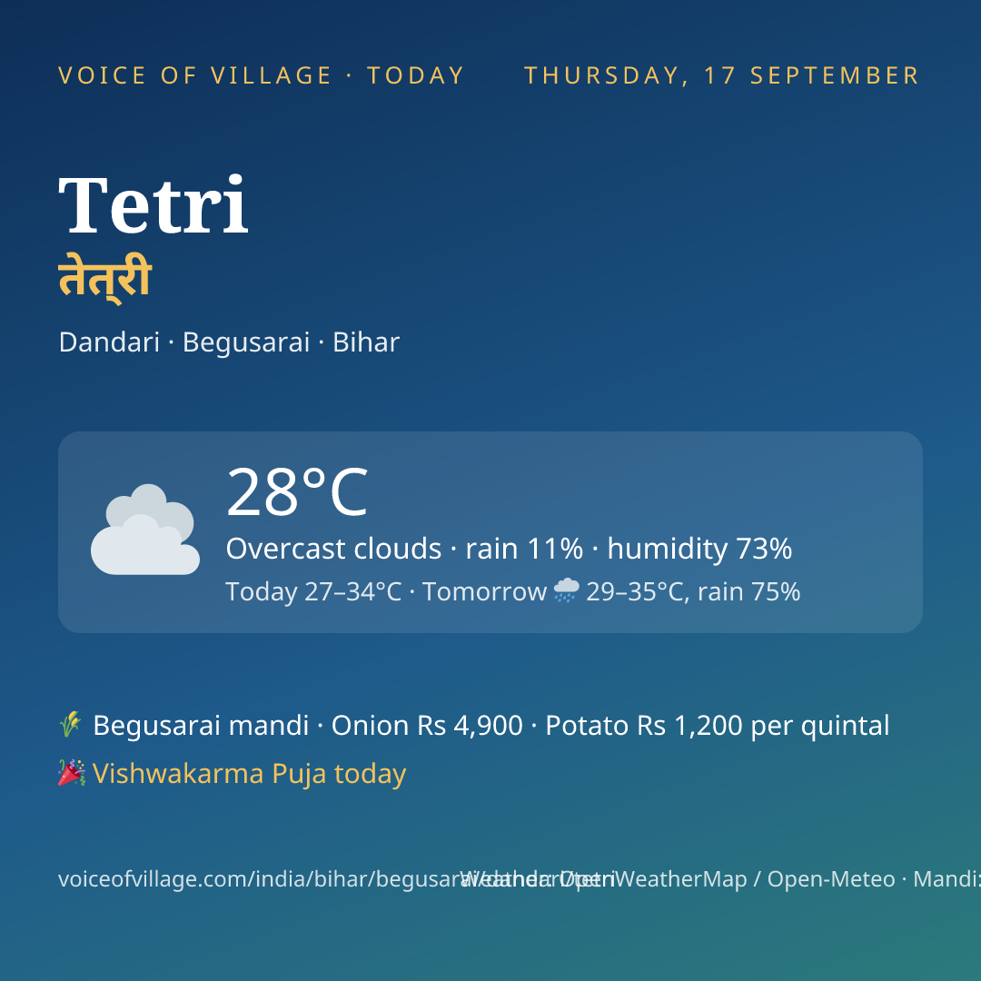 Tetri today