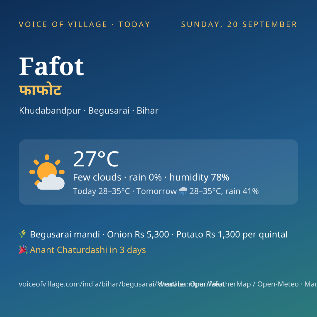 Fafot today