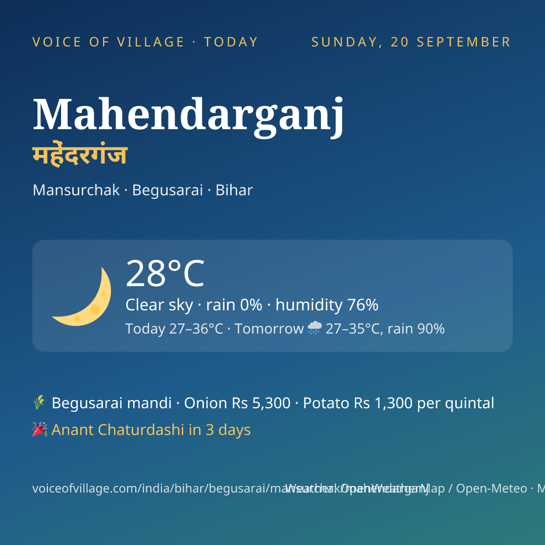 Mahendarganj today