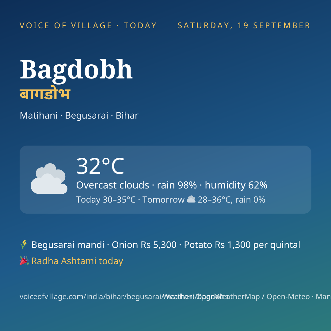 Bagdobh today