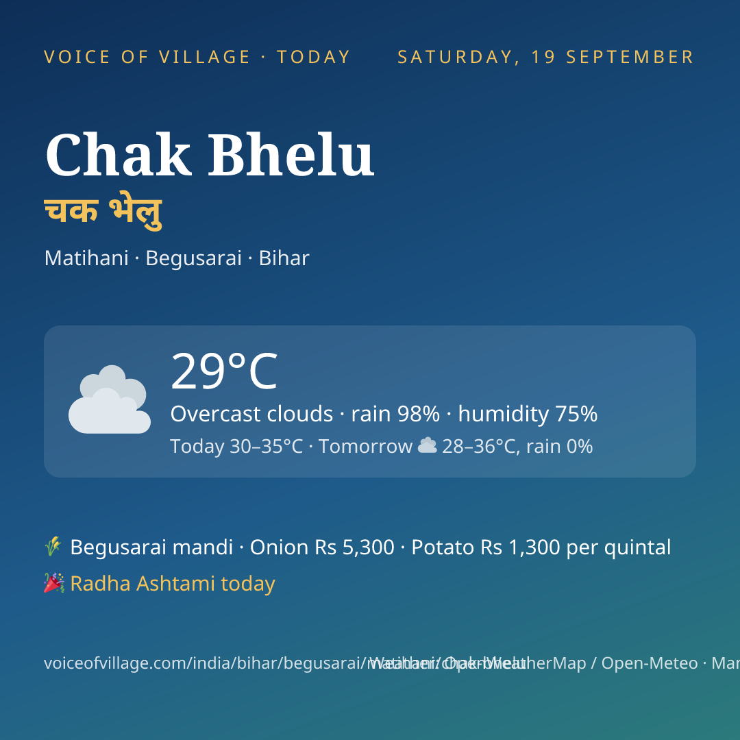 Chak Bhelu today