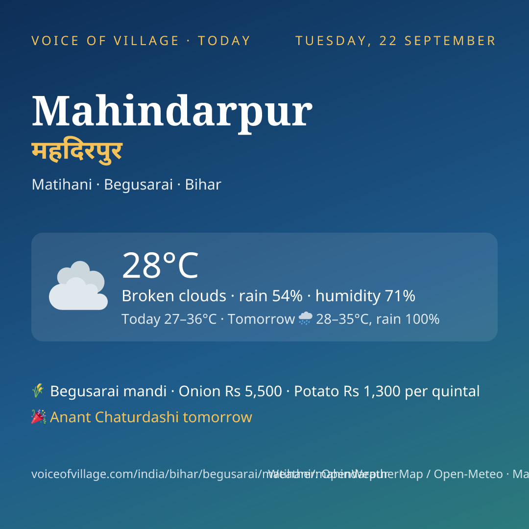 Mahindarpur today