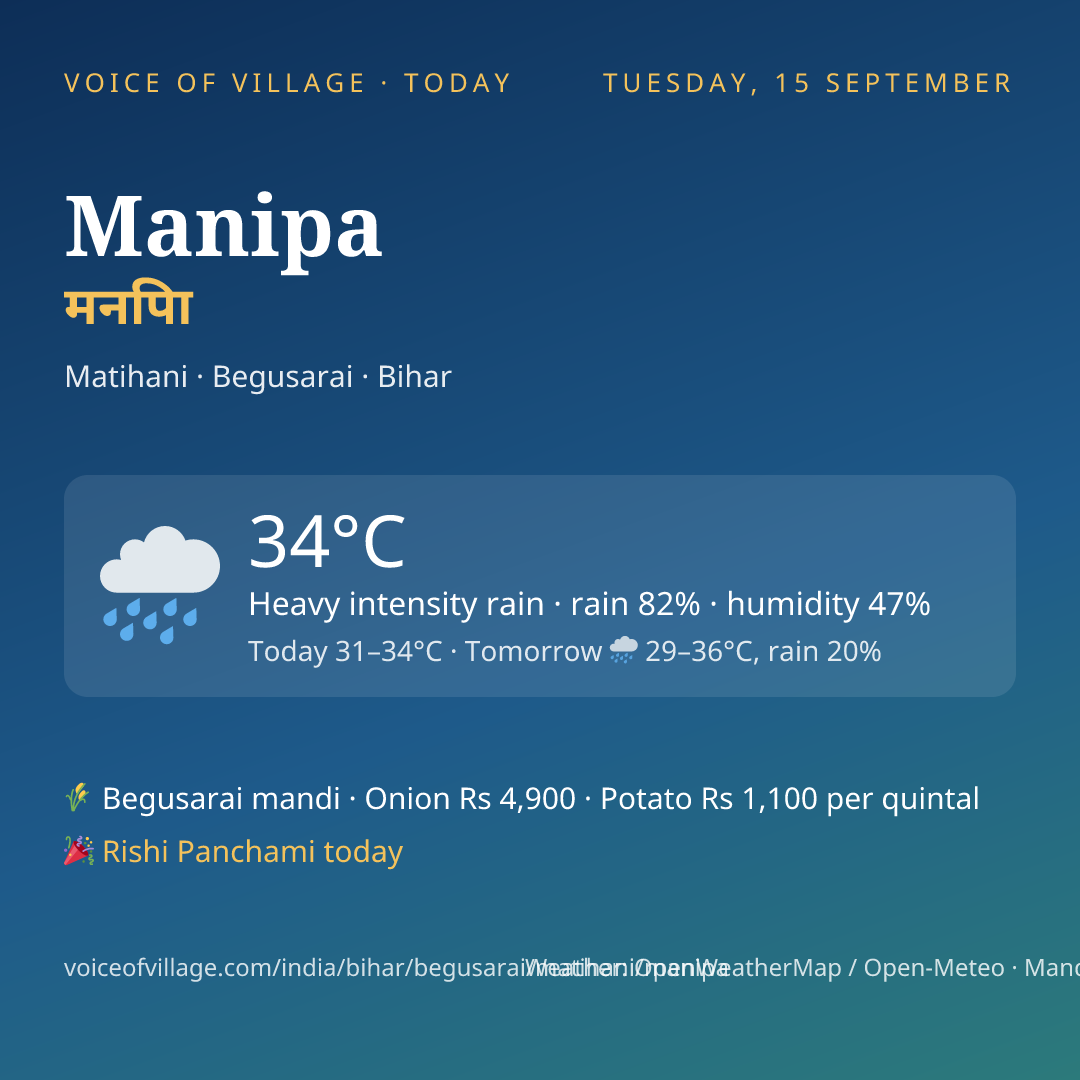 Manipa today