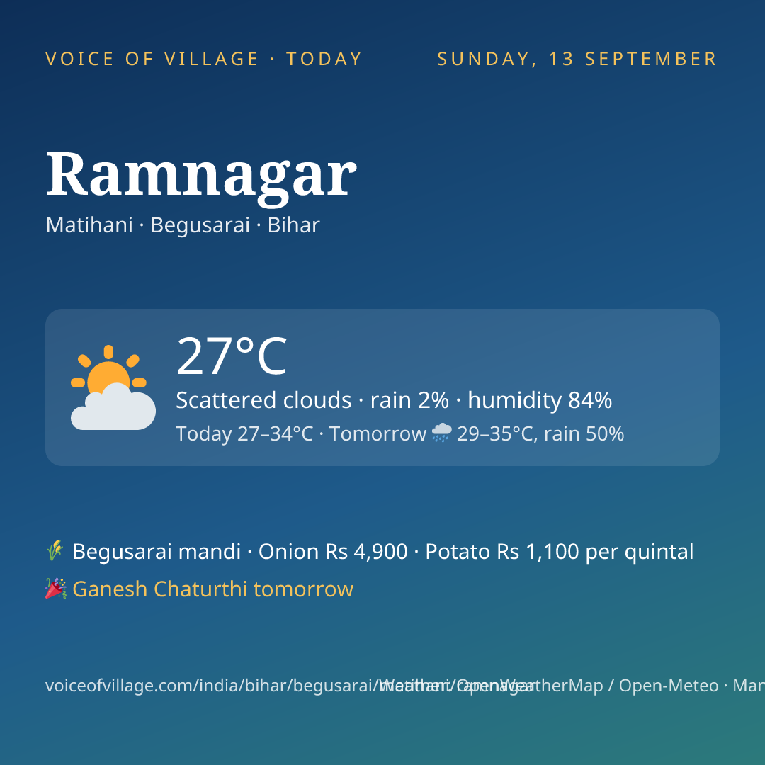Ramnagar today
